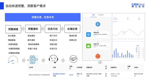 元氣森林簽約策云科技 數(shù)據(jù)智能驅(qū)動產(chǎn)品創(chuàng)新與計算機(jī)網(wǎng)絡(luò)工程新突破